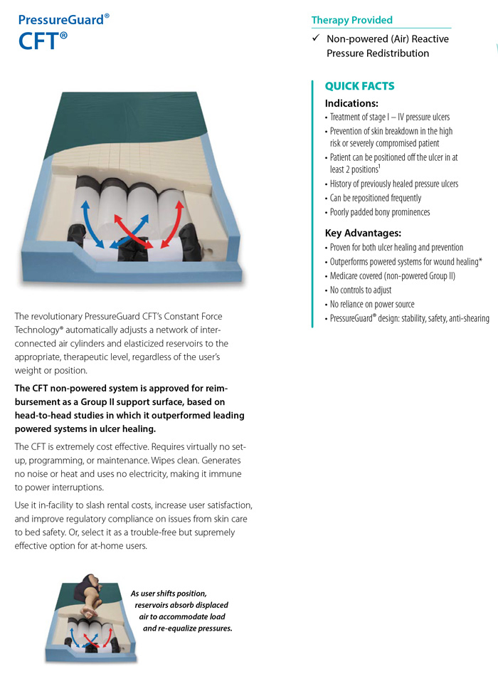 PressureGuard CFT In Home Bariatric Mattress